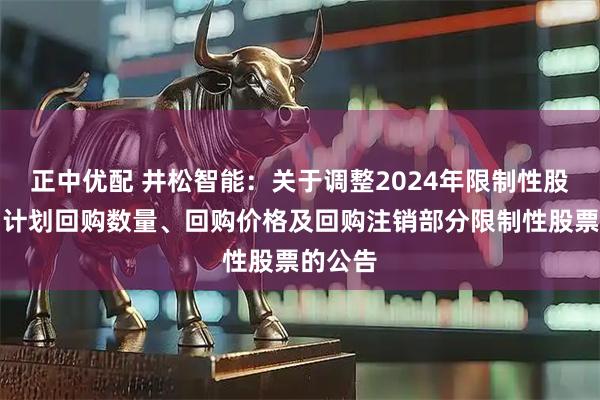 正中优配 井松智能：关于调整2024年限制性股票激励计划回购数量、回购价格及回购注销部分限制性股票的公告